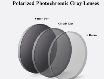 Photo Chromatic Grey